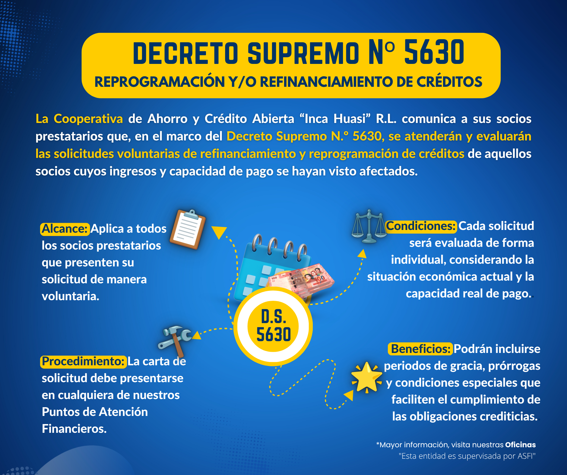 DS 5630 Reprogramación y Refinanciamiento Jun 2026